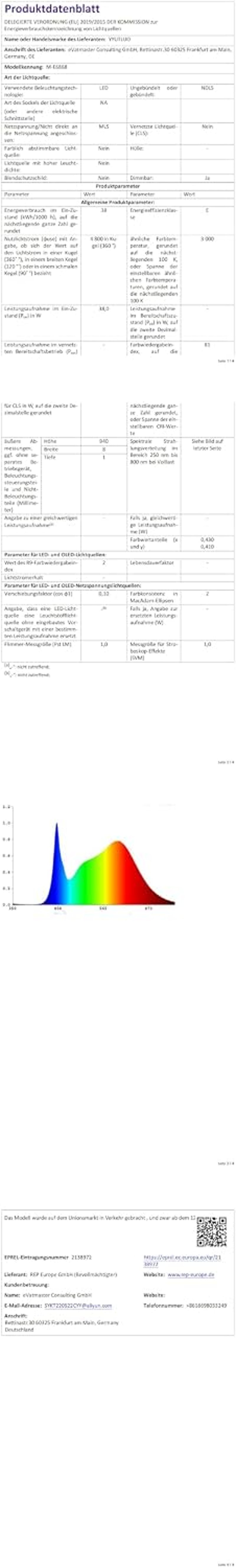YYUTLUO LED Mennyezeti Lámpa Fa 40cm, Dimmelhető Távirányítóval, 2700-6500K