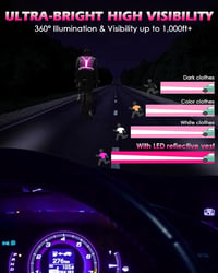 Zacro LED futógilet fényvisszaverő USB töltős futólámpa kerékpározáshoz 2