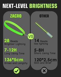 Zacro LED Reflektív Futóöv Fényvisszaverő Biztonsági Lámpa Sétáláshoz Futáshoz Kerékpározáshoz 7