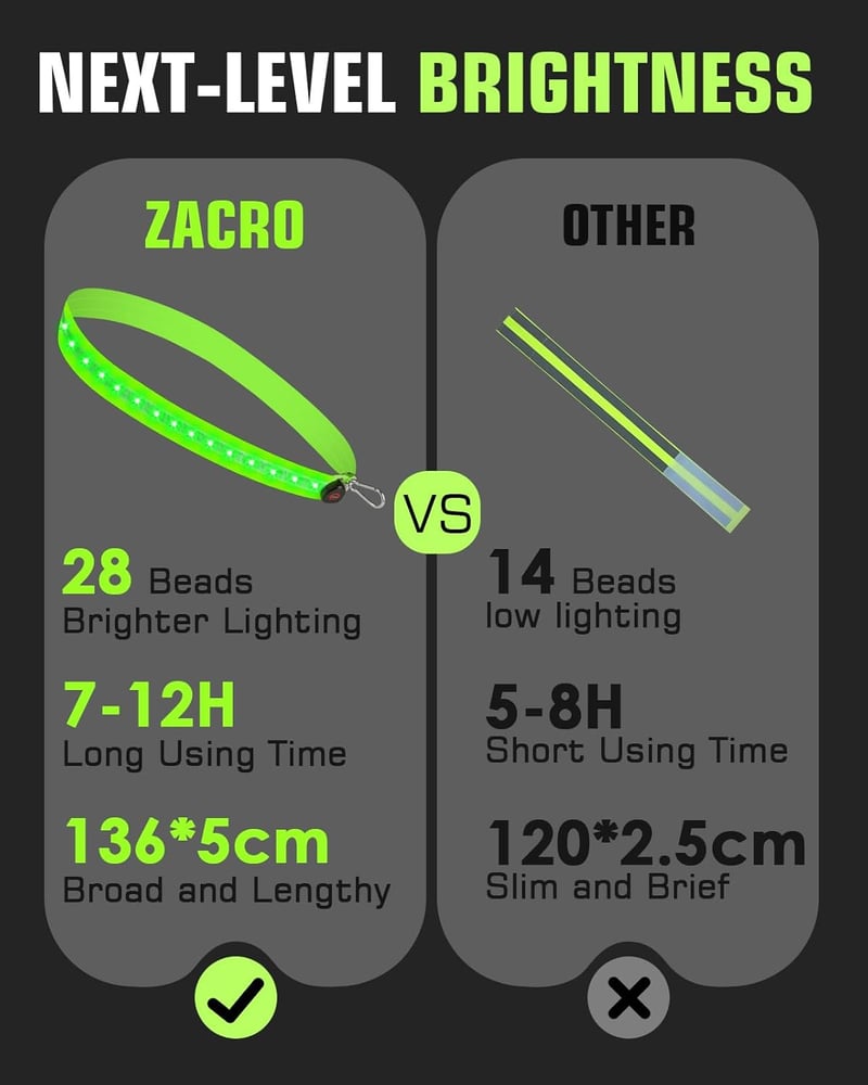 Zacro LED Reflektív Futóöv Fényvisszaverő Biztonsági Lámpa Sétáláshoz Futáshoz Kerékpározáshoz