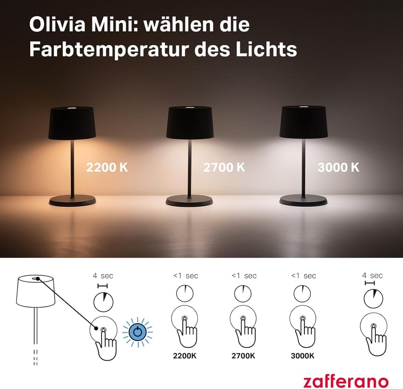 Zafferano Olivia Mini hordozható asztali lámpa érintésvezérléssel, dimmer, sötétszürke - Darkgray, With charger - new version