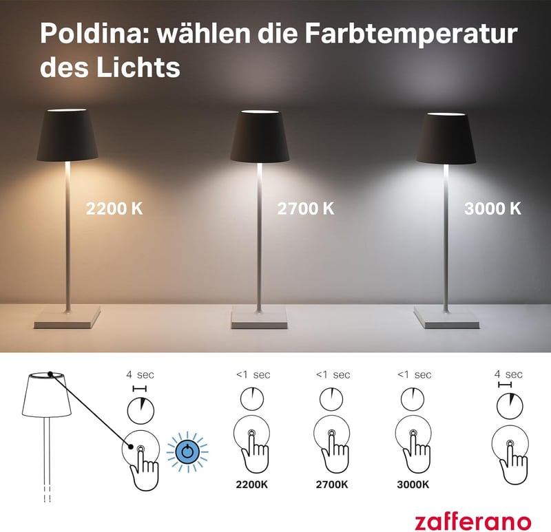 Zafferano Poldina Újratölthető LED Asztali Lámpa - Darkgray, Lamp with charger