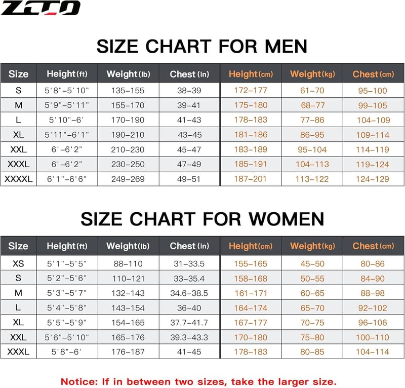 ZCCO 3mm Neoprén Wetsuit Hátzipper Férfi Női Szörfözés Úszás Búvárkodás XL