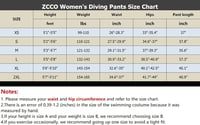 ZCCO Neoprén Búvárnadrág Férfi Női 1,5mm 3mm Hosszú Szörfözés Kajakozás Úszás Búvárkodás Kenu Vízisport Ruházat 4