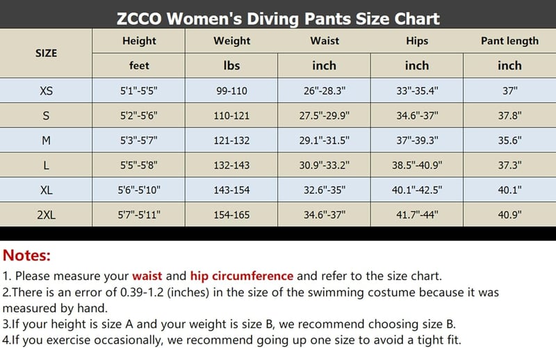 ZCCO Neoprén Búvárnadrág Férfi Női 1,5mm 3mm Hosszú Szörfözés Kajakozás Úszás Búvárkodás Kenu Vízisport Ruházat