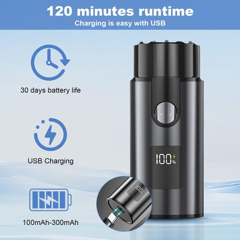 Zebbyee Mini Elektromos Borotva Férfiaknak és Nőknek, LCD Kijelzős USB Tölthető Rotációs Borotva Utazáshoz