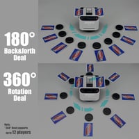 ZechnoX Automata Kártyakeverő 8 Távirányítóval, 360° Forgás, Csendes, Tölthető, 12 Játékosig 6