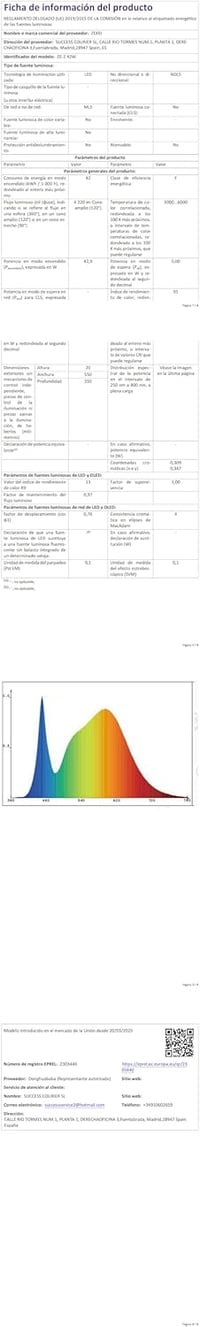 ZEKEI LED mennyezeti lámpa felhő design 32W 2700 lm hideg fehér 6000K 10