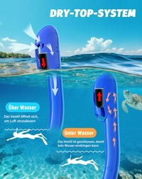 Zeligerstar Snorkel Szett Felnőtteknek - 3 Ablakos Maszk, Páramentesítő 4