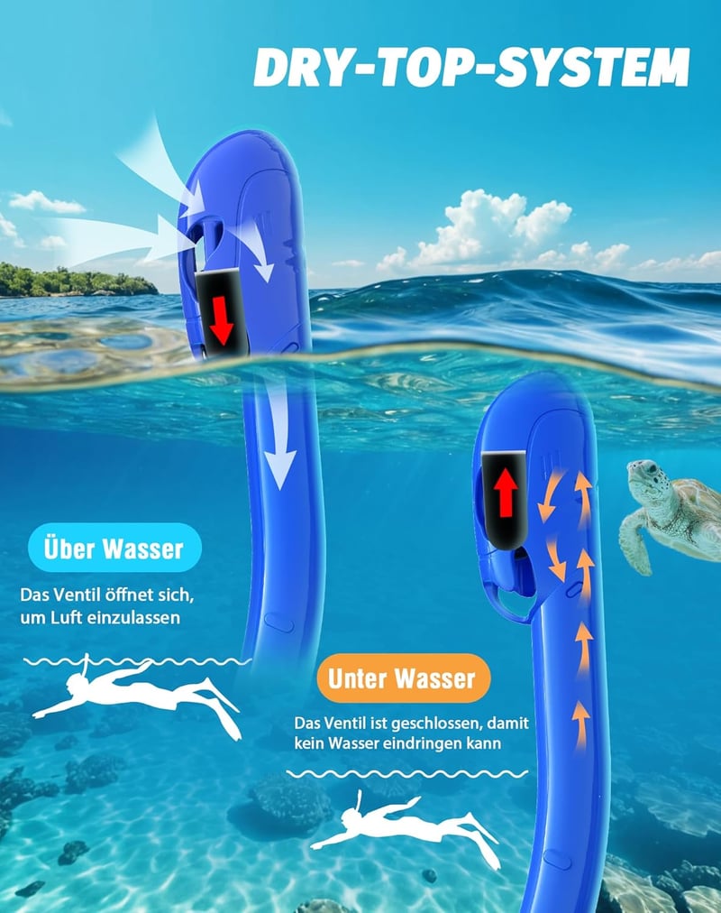 Zeligerstar Snorkel Szett Felnőtteknek - 3 Ablakos Maszk, Páramentesítő