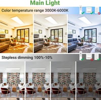 zemty RGB LED Panel Mennyezeti Lámpa 80x25cm 4000LM Távirányítós Dimmelhető 4