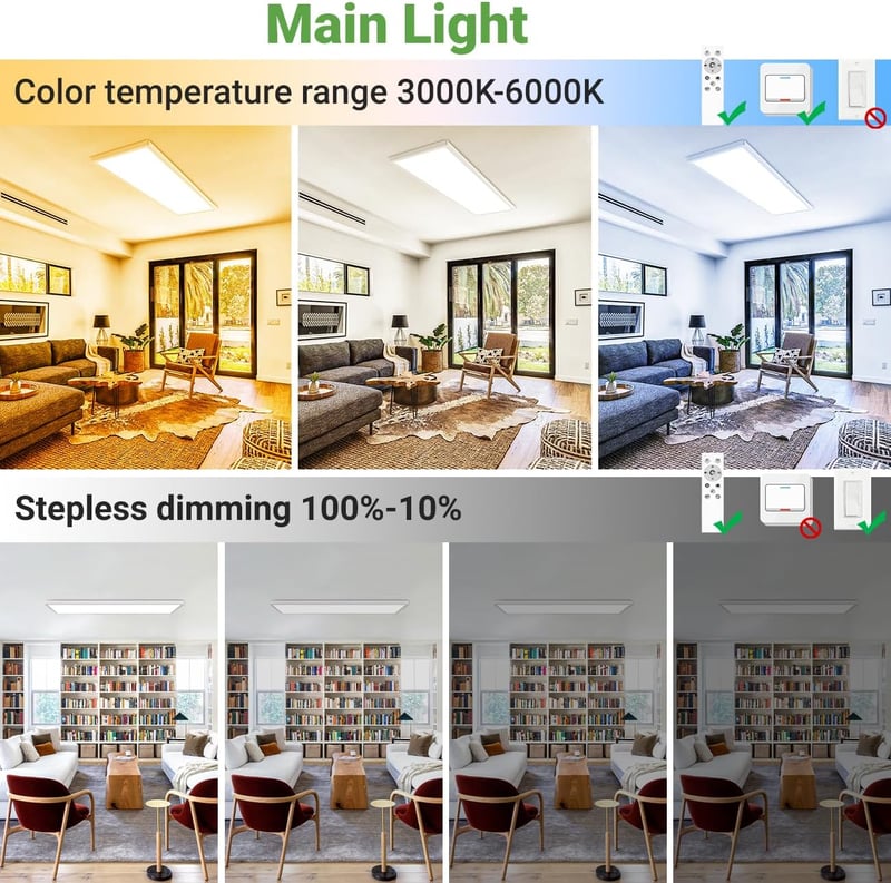zemty RGB LED Panel Mennyezeti Lámpa 80x25cm 4000LM Távirányítós Dimmelhető