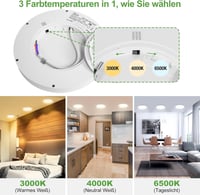 zemty Ultravékony LED Mennyezeti Lámpa Szett - 2 db, 18 cm, 15W, 1800 LM, 3 Színhőmérséklet, Kerek, Modern Fürdőszobai Világítás 2