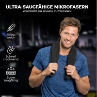 ZENACROSS Mikroszálas Törölköző Hordtáskával - Gyorsan Száradó Kék Fitness Törölköző, 50x30cm, Utazáshoz, Sporthoz 2