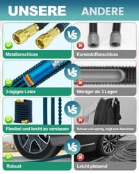 Flexibilná záhradná hadica Zenmos 45 m, hadica na vodu s 3/4" a 1/2" prípojkou, s 10-funkčnou striekacou pištoľou, rozťahovacia záhradná hadica na polievanie záhrady 2
