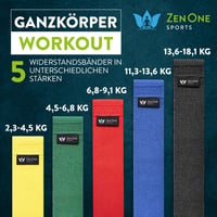 Set Benzi Elastice Textile ZenOne Sports, 3 Niveluri de Rezistență - Set Benzi pentru Antrenament de Forță, Încălzire, cu Plan de Antrenament Inclus 4