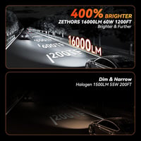 Zethors H1 LED fényszóró izzó 16000LM 60W autó fényszórócsere szett 2db 3