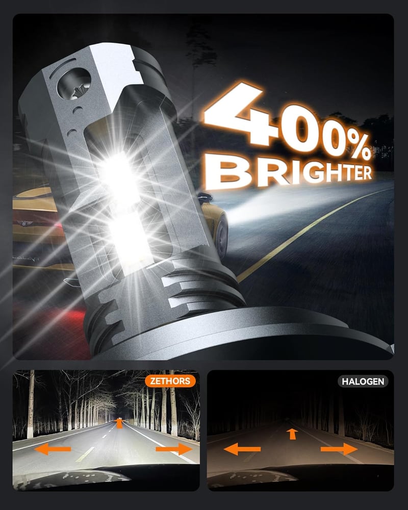 Zethors H4 LED fényszóró izzó 16000LM, 400% fényerősebb, vezeték nélküli, plug and play