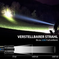 ZEUSFIRE LED Újratölthető Lámpa 2db 100000 Lumen Vízálló Taktikai Zseblámpa 6