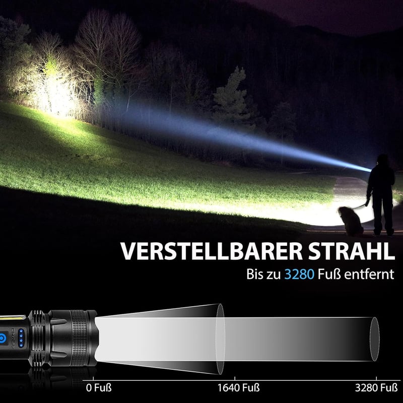 ZEUSFIRE LED Újratölthető Lámpa 2db 100000 Lumen Vízálló Taktikai Zseblámpa