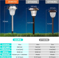 ZEWETO 8 darabos LED szolár kerti lámpa, IP65 vízálló, 2 módú, 10 órás üzemidő 3