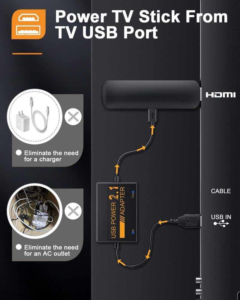 ZEXMTE Fire TV Stick USB tápkábel - TV-ből táplálható, adapter nélkül