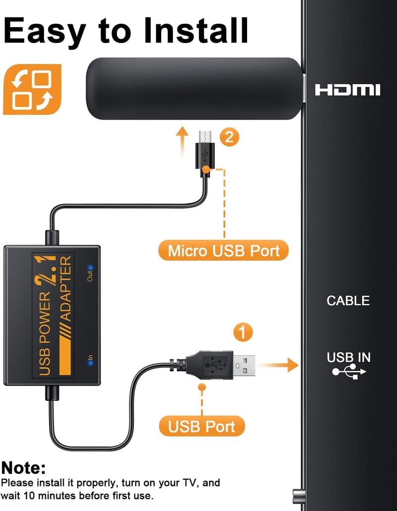 ZEXMTE Fire TV Stick USB tápkábel - TV-ből táplálható, adapter nélkül