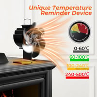 Zgrmbo Kályha Ventilátor 6 Pengés Hőenergiás Kandallóventilátor Hőmérséklet Jelzővel Csendes Áramforrás Nélküli Fa Kályha Kiegészítő 5
