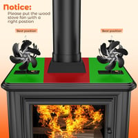 Zgrmbo Kályha Ventilátor 6 Pengés Hőenergiás Kandallóventilátor Hőmérséklet Jelzővel Csendes Áramforrás Nélküli Fa Kályha Kiegészítő 6
