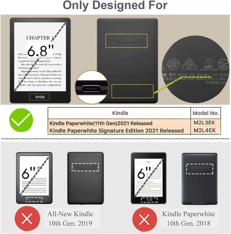 ZhaoCo Kindle Paperwhite Tok - Vékony Okos Védőtok PU Bőrből 6,8" E-olvasóhoz - Kompatibilis 11. Generációs (2021) és Signature Edition Mode