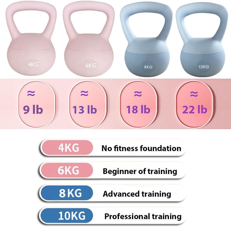 ZhaoCo Soft Kettlebell 4kg-10kg Vasgolyó Edzéshez Nőknek és Férfiaknak