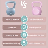 ZhaoCo Soft Kettlebell 4kg-10kg Vasgolyó Edzéshez Nőknek és Férfiaknak 3