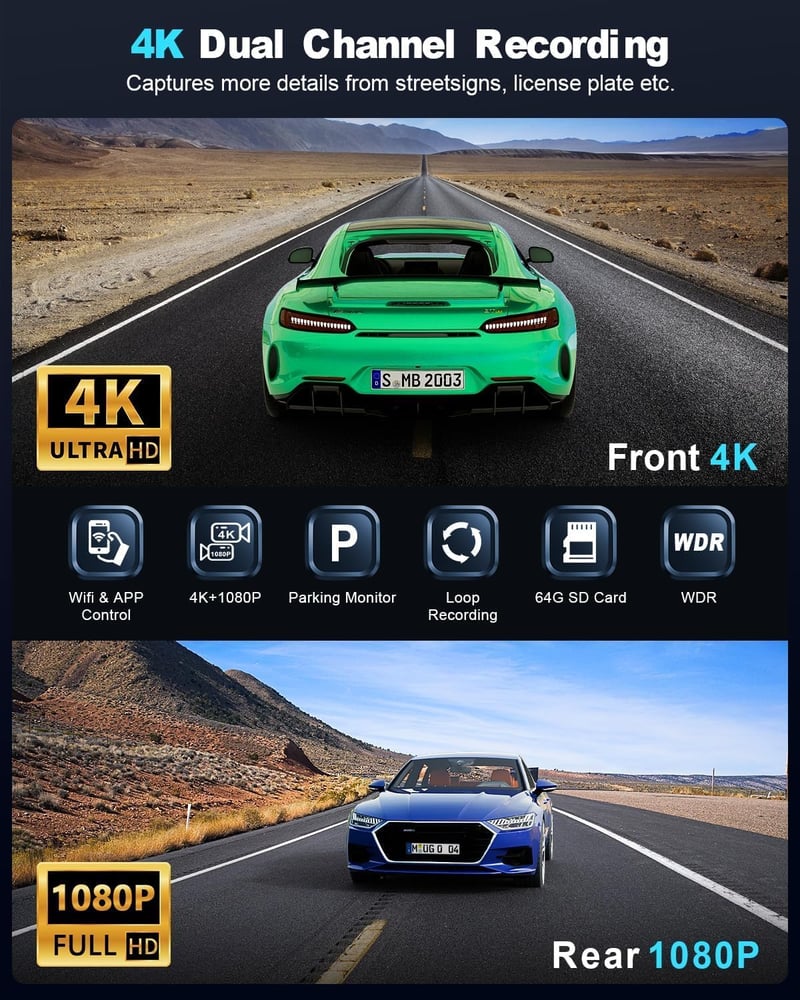 zhiroad Autós Menetrögzítő Kamera 4K Elöl Hátul, WiFi Dash Cam Parkolás Figyelő, 64GB SD Kártya, Éjjellátó, 170°+140° Látószög