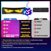 ZIMAOER Ochi de Demon LED pentru mașini și camioane, afișaj LED flexibil programabil pentru reclame personalizate 5