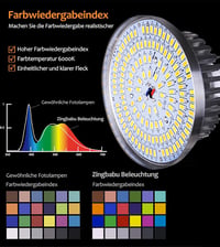 Zingbabu 2 darabos 150W RGB LED Softbox szett 3200-6000K CRI95+ 2