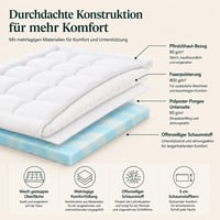 Chránič matraca Zinus z viskoelastickej pamäťovej peny 90x190 cm, hrúbka 10 cm, otvorená bunková štruktúra, ergonomický, priedušný, prateľný poťah, biely 8
