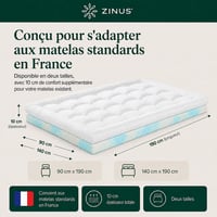 Chránič matraca Zinus z viskoelastickej pamäťovej peny 90x190 cm, hrúbka 10 cm, otvorená bunková štruktúra, ergonomický, priedušný, prateľný poťah, biely 3