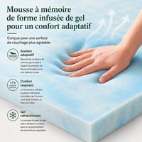 Chránič matraca Zinus z viskoelastickej pamäťovej peny 90x190 cm, hrúbka 10 cm, otvorená bunková štruktúra, ergonomický, priedušný, prateľný poťah, biely 7