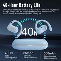 Căști True Wireless ZIPFORCE, Open-Ear Bluetooth 5.4, 4 microfoane, anulare a zgomotului ENC, control tactil, rezistență la apă IPX6, headset TWS ușor, albastru 6