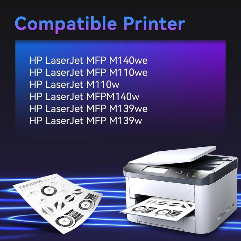 ZIPRINT 142A W1420A Fekete Toner HP LaserJet MFP m140we m110we m139w Nyomtatókhoz - Kompatibilis Utángyártott Festékkazetta (1db)