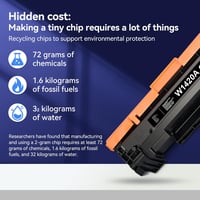 ZIPRINT 142A W1420A Fekete Toner HP LaserJet MFP m140we m110we m139w Nyomtatókhoz - Kompatibilis Utángyártott Festékkazetta (1db) 5