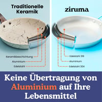 Nerezová panvica Ziruma 24 cm, bez PFOA, lekárska oceľ, indukčná, vhodná do rúry do 260 °C 4