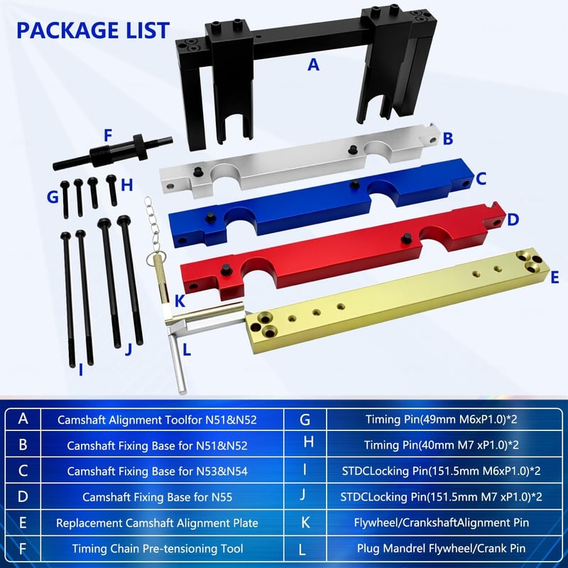 ZKTOOL BMW N51 N52 N53 N54 N55 Vezérműtengely Szinkronizáló Szerszám Készlet