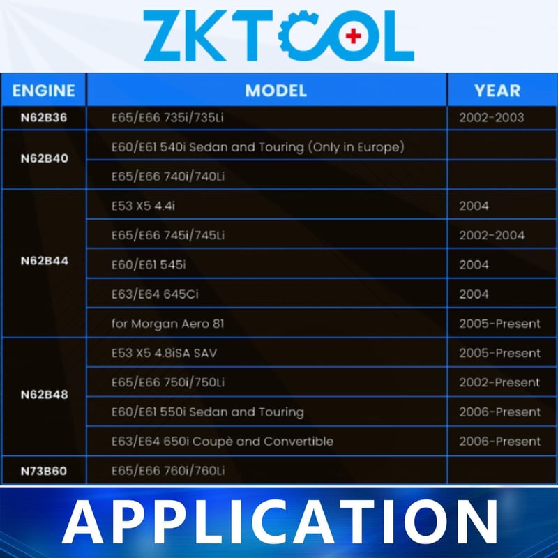 ZKTOOL Vezérműtengely Rögzítő Készlet BMW N62 N73 Motorokhoz - OEM 119460 Időzítő Lánc Szerelő Szett E60 E61 E63 E64 E65 E66 Modellekhez