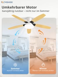 Ventilator de tavan ZMISHIBO cu iluminare, diametru 132 cm, motor DC eficient energetic, 6 viteze, 3 temperaturi de culoare, cu telecomandă 6