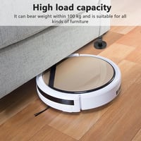 Zocipro Állítható Bútorláb Szett 4 db, 27-45 mm Magasság Állítható Fekete Láb 3M Ragasztóval Asztal Szekrény Bútor 7