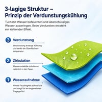 Sada chladiacich uterákov Zodight 2 ks, okamžite chladiaci ľadový uterák, priedušná sieťovina, absorpcia potu, fitness, joga, golf, beh, leto, sivá 5