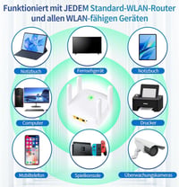 zoeyzoey 1200 Mbps WiFi Erősítő Dual Band 2.4GHz 5GHz Repeater Router Access Point 6