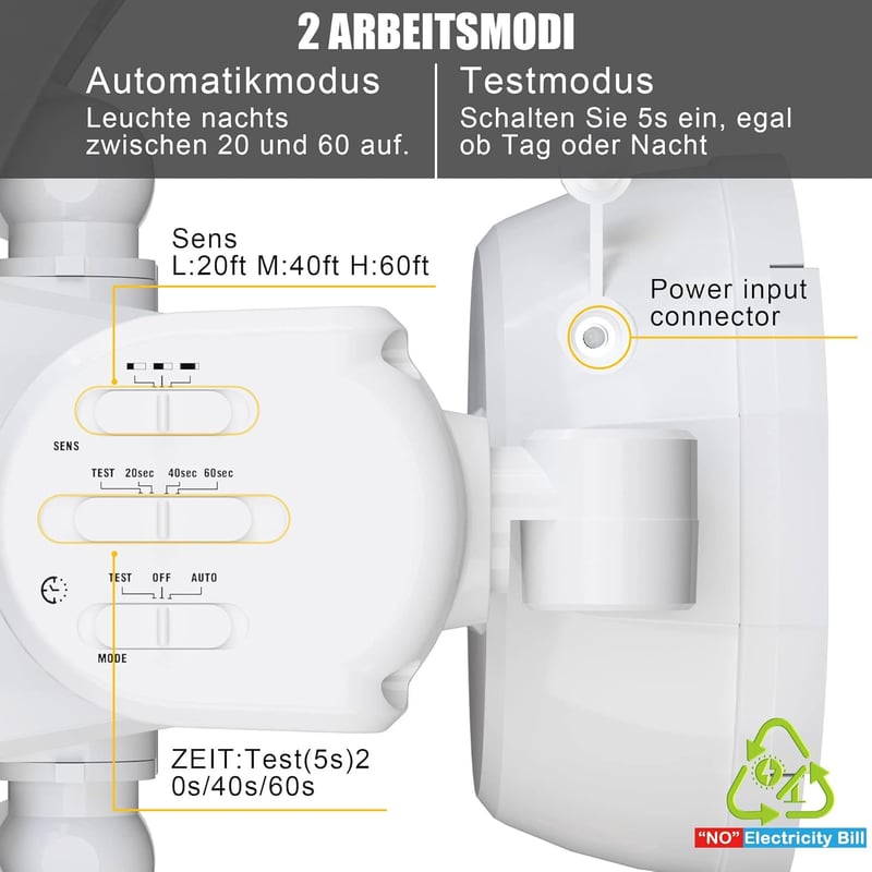 ZOFO napelemes mozgásérzékelős kültéri lámpa 2300LM, 3 állítható fej, IP65 vízálló
