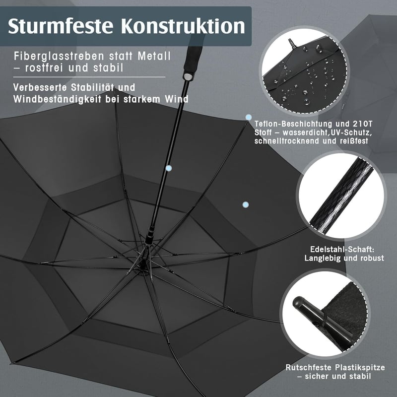 ZOMAKE Nagy szélálló golf esernyő automatával nyitászárás, utazó esernyő hordpánttal, M/L/XL/XXL, fekete